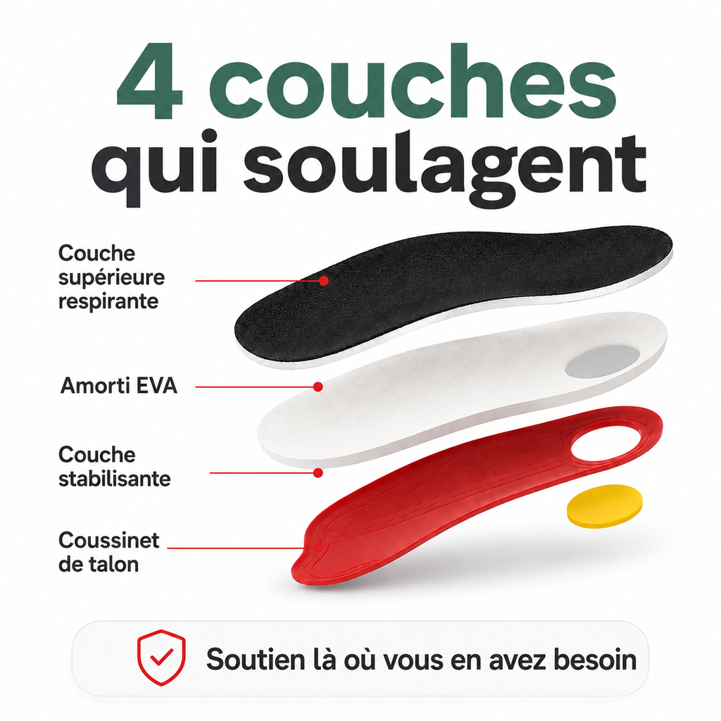 Cambréa™, pour celles et ceux qui veulent marcher et rester debout sans douleur